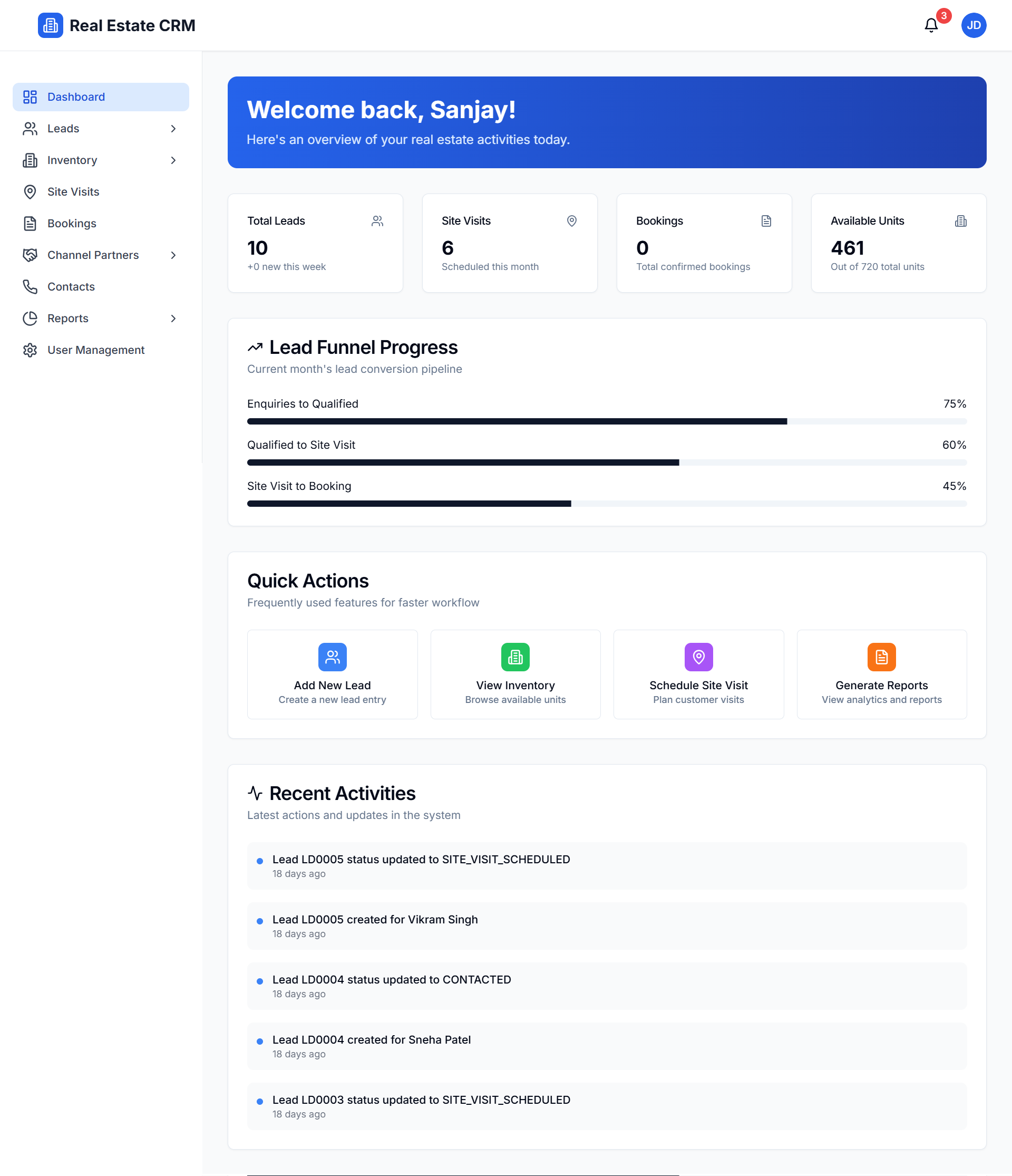 PropIQ Developer Lead Dashboard showing comprehensive lead management system